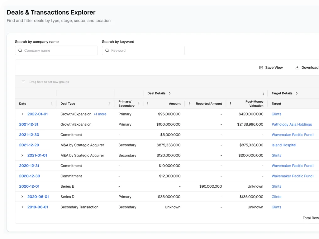 Companies Deals and Transactions Explorer