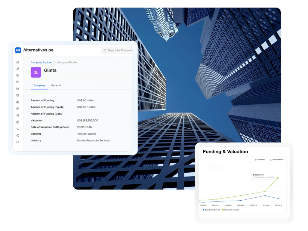 Solutions Corporate Investors