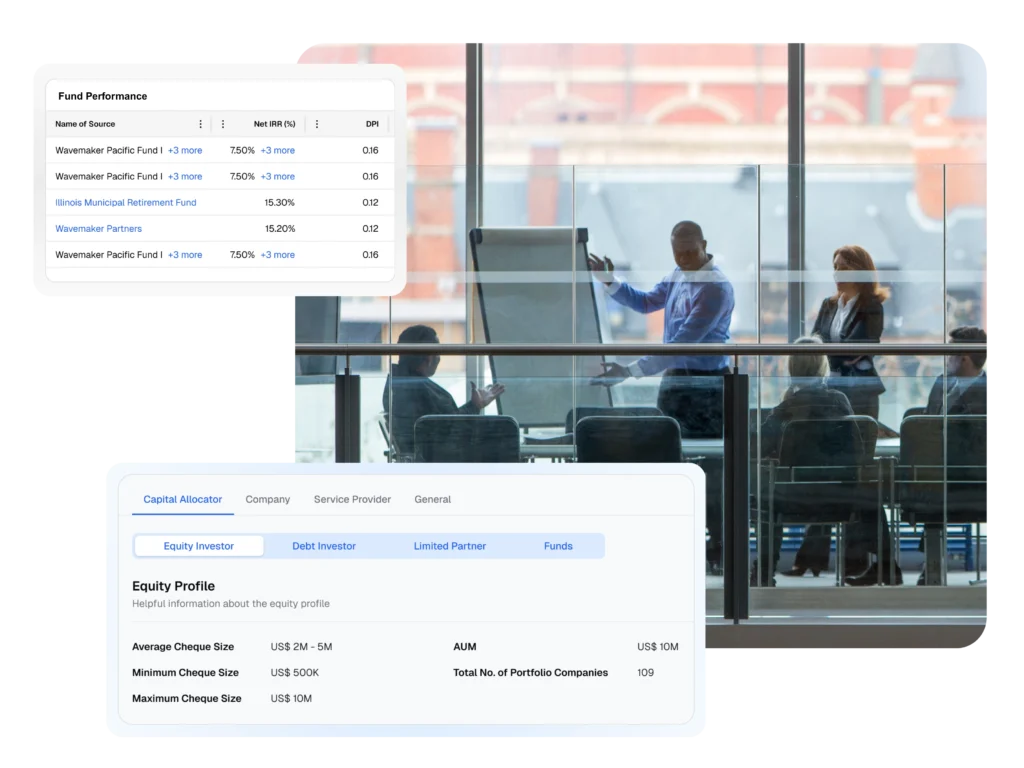 Private Data Solutions for Limited Partners
